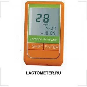 LACTOMETER.RU