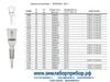 ������� ������������ � �������� ��-2 32x130 ���������� 40 ���� 25336-82